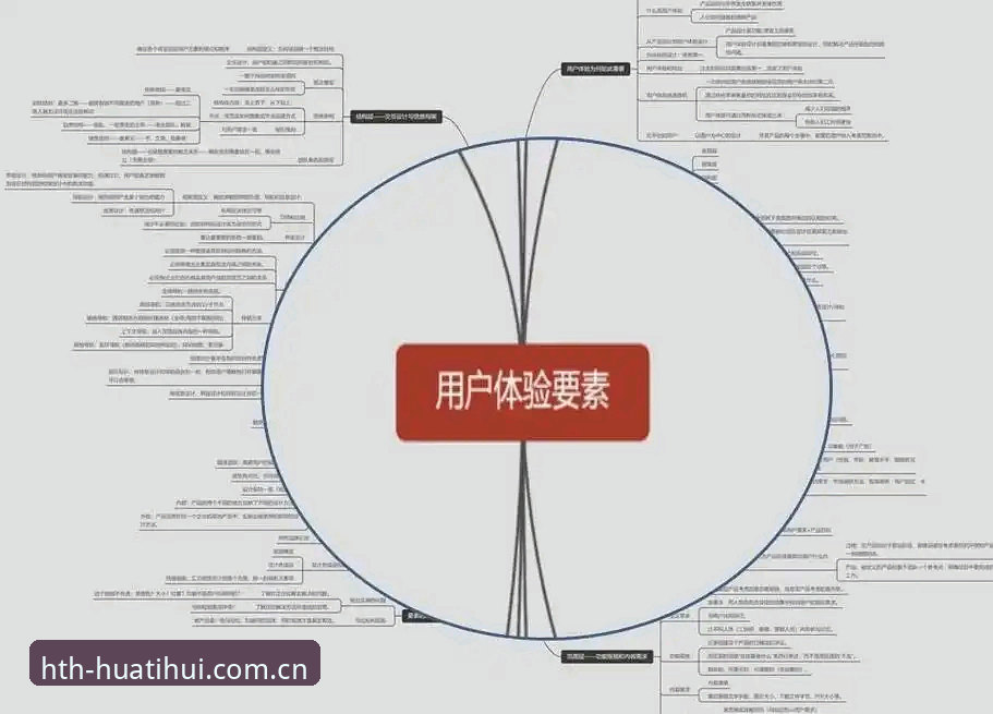 揭秘华体会体育持续升级背后的技术逻辑：一个入口如何重塑用户体验